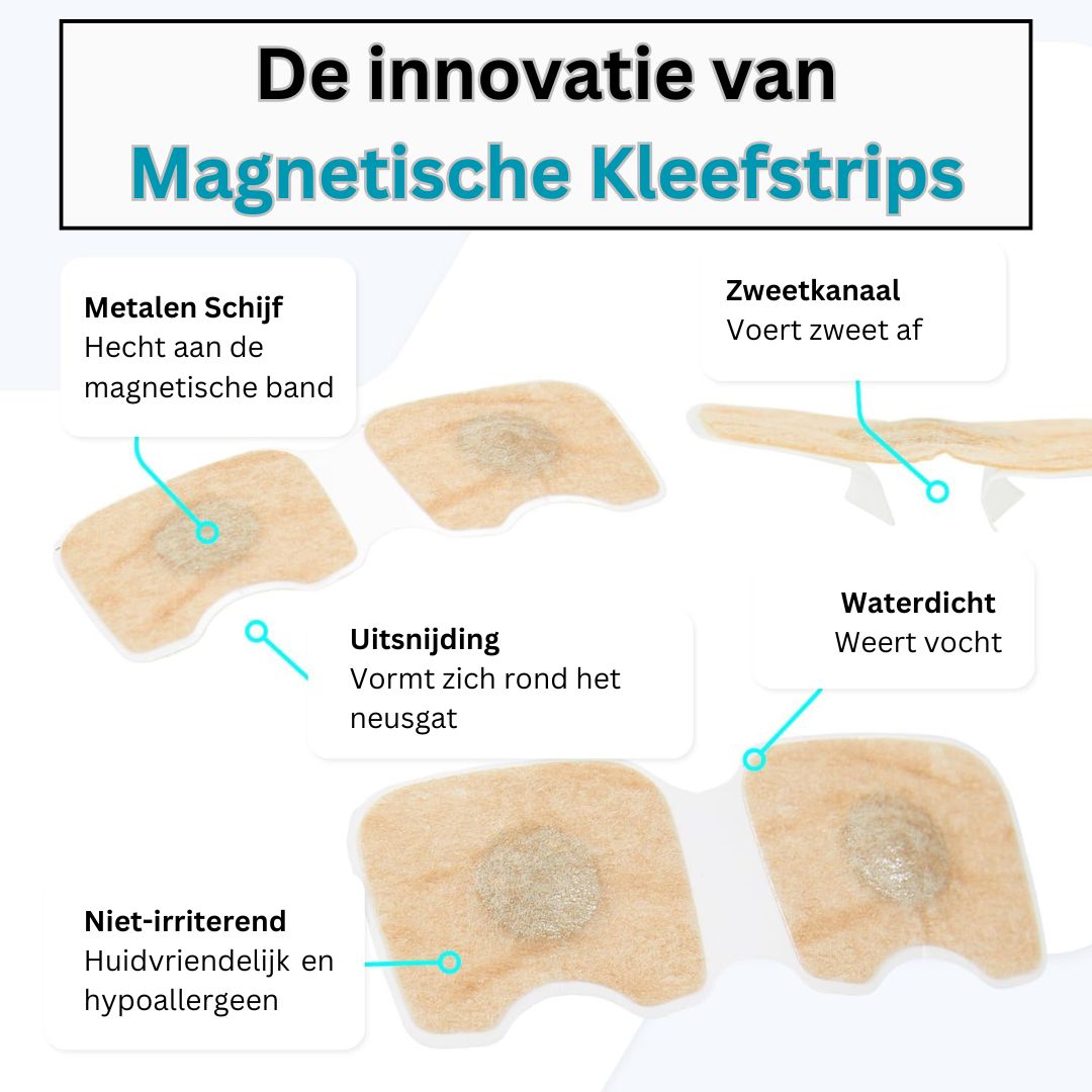 Navulling Magnetische stickers